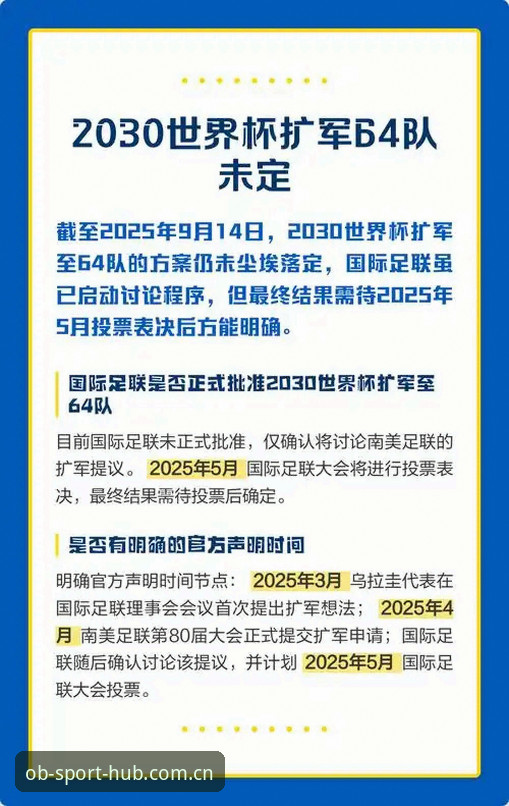 2030年世界杯要扩军到64队？对中国男足意味着什么？